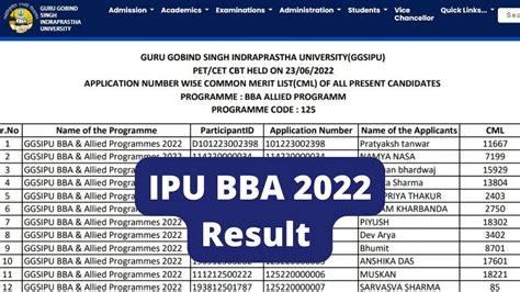 Ipu Bba Result Announced At Ipu Ac In Get Direct Link To Check