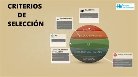 Criterios De SelecciÓn By Elena BallestÍn On Prezi