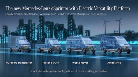 The Production Plants Of The Next Mercedes Benz Esprinter Mercedes