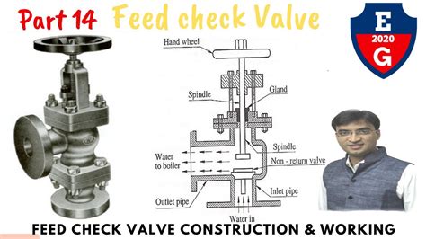 Feed Check Valve Working And Construction Youtube