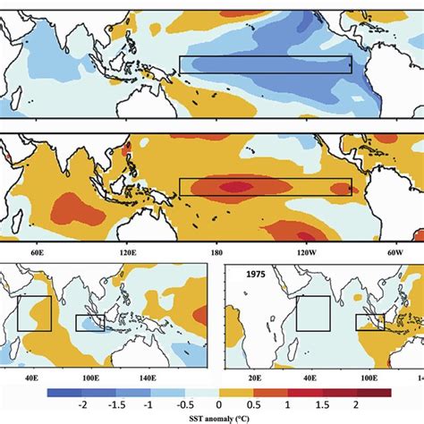 Sst Anomaly During A La Nina B El Nino C Positive Iod And