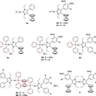 Reagents And Conditions I Ferrocenecarboxaldehyde M Etnh Thf