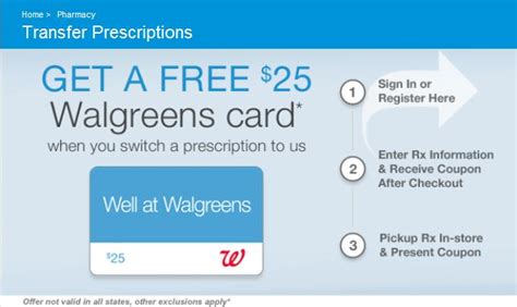 Saving on Prescriptions with Walgreens #rxsavingsclub | The Taylor House