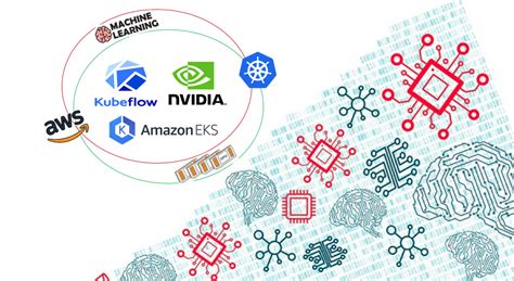 Kubeflow On Gpu Enabled Aws Eks Cluster