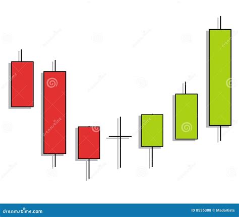 Candlestick Chart Pattern Royalty Free Stock Photos - Image: 8535308