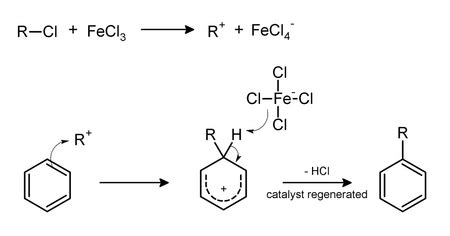 Friedel Crafts Reactions Alkylation Acylation Study