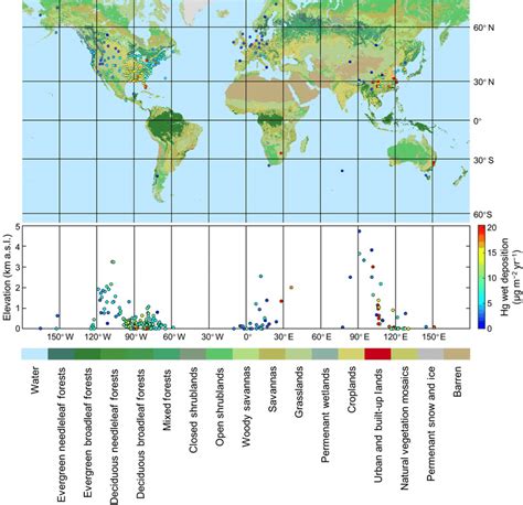 Global Distribution Of The Observed Hg Wet Deposition Fluxes By