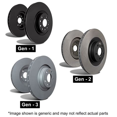 Premium Tuv Kba Or R Oem Disc Set Ebc Brakes Direct