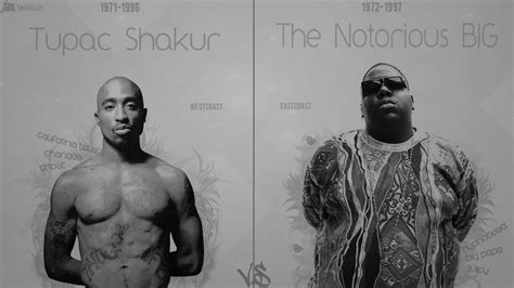 Tupac Shakur Vs Notorious Big