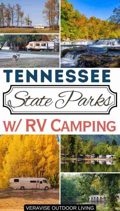 Tennessee State Parks With RV Camping