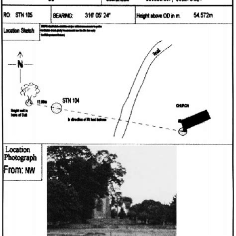 station record sheet  scientific diagram