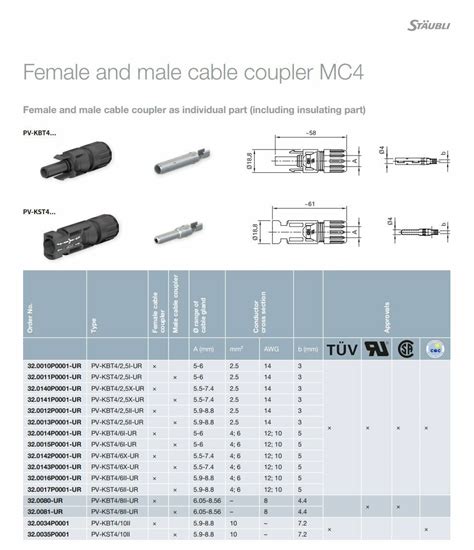 Staubli Multi Contact 32 0017P0001 UR MC4 Connector W Boot Male PV KST4