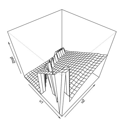 derivatives differentiability  computable function mathematics