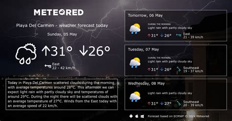 Weather Playa Del Carmen 14 days - Meteored