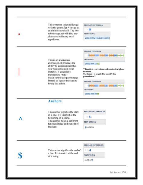 Regular Expression Cheat Sheet PDF