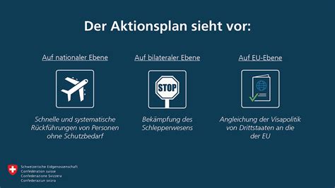 Schweiz und Deutschland gehen gemeinsam gegen irreguläre Migration vor