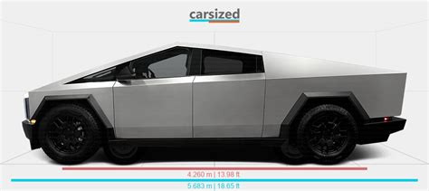 Dimensions Tesla Cybertruck Present Vs Alfa Romeo Alfetta Gtv