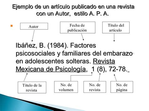 Modelo Apa Bibliografia