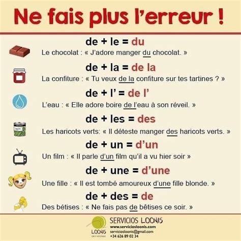 Pin By Georgia P Burdell On French Language Aids Mostly From