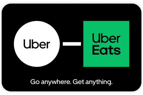 $100 Uber or Uber Eats eGift Card (Email Delivery)