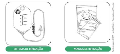 Sistema de irrigação da colostomia Salute