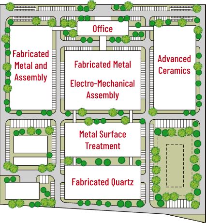 Ferrotec Manufacturing Malaysia Electromechanical Assembly And