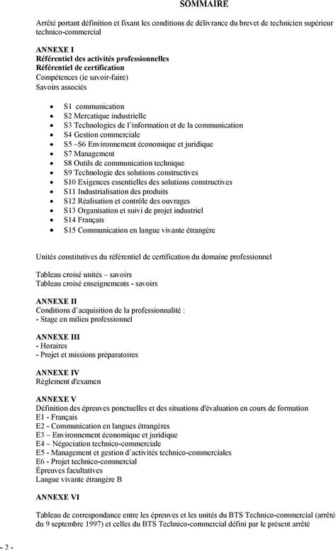 Tableau Indicatif De Correspondance Entre Baccalaureats Professionnels