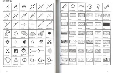 Symbol Sourcebook An Authoritative Guide To International Graphic