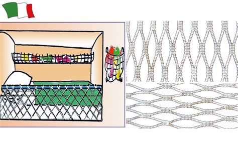 Rete Per Battagliola Senza Nodi G F N Gibellato Forniture Nautiche