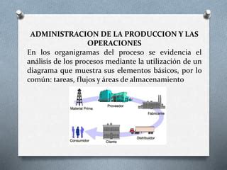 Calculo De Factores Productivos Ppt Descarga Gratuita