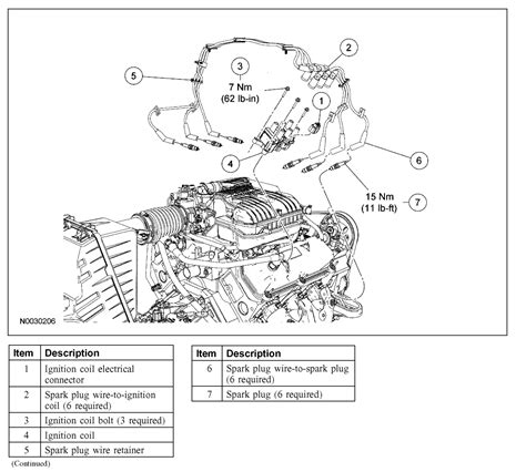 2001 Ford Mustang Spark Plug Wiring Diagram Collection Wiring Diagram Sample