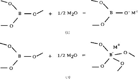 4 Structure Of Glass Structure Of Silica Glass