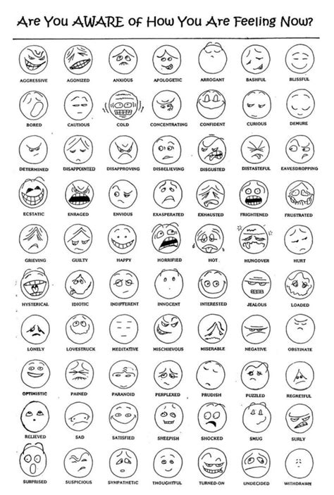 Printable Mood Faces