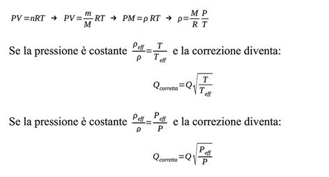 I Flussimetri Sono Strumenti Utili Per Misurare La Portata Di Un Fluido