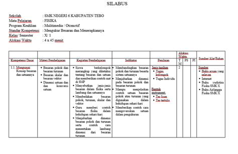 Cara Bikin Silabus Berkas Belajar