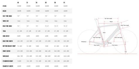 Cervelo Bike Size Chart