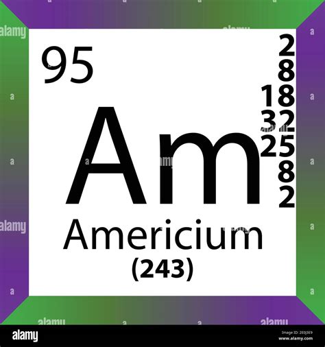 Americium Atomic Mass