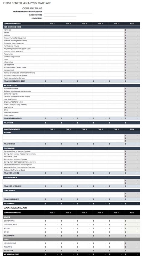 Free Free Price Comparison Templates Smartsheet Cost Comparison