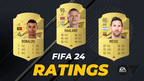 Fifa 24 Biggest Rating Upgrades And Downgrades 😱🔥 Ft Ronaldo Messi