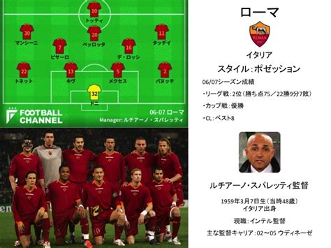 サッカー史上最高！ 伝説の5チーム。ロナウジーニョにメッシに香川00年代後半を彩ったクラブ 【再掲】 フットボールチャンネル