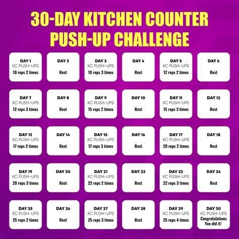 30 Day Kitchen Counter Push Up Challenge