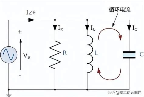 串联和并联谐振电路具有怎样的特性？ 电子发烧友网