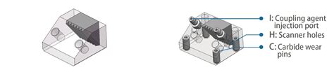 Phased Array Ultrasonic Testing Paut Ordering Guide Nextndt