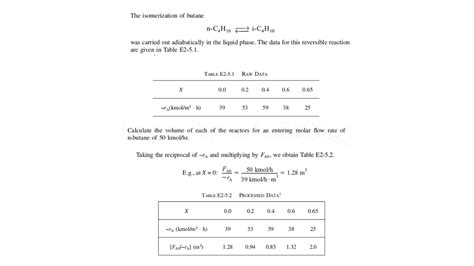 Solved The Isomerization Of Butane NC4H10iC4H10 Was Chegg