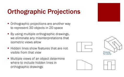 Orthographic-projection-drawing Orthographic Projection,, 54% OFF