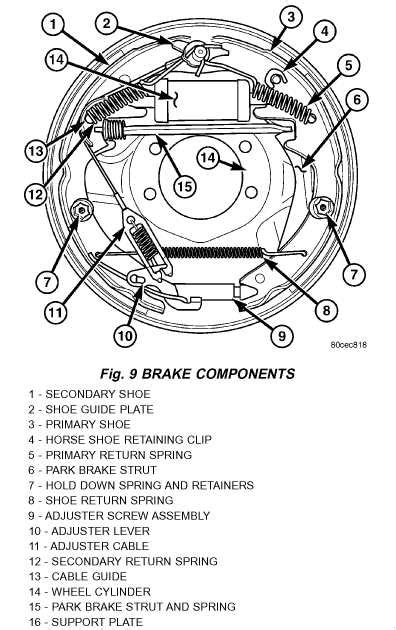Step-by-Step Guide: Understanding the 99 Dodge Ram Rear Drum Brake Diagram