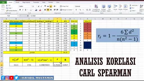 Uji Spearman Dengan Excel Dan Cara Hitung Hot Sex Picture