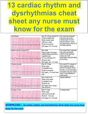 Calaméo 13 Cardiac Rhythm And Dysrhythmias Cheat Sheet Any Nurse Must