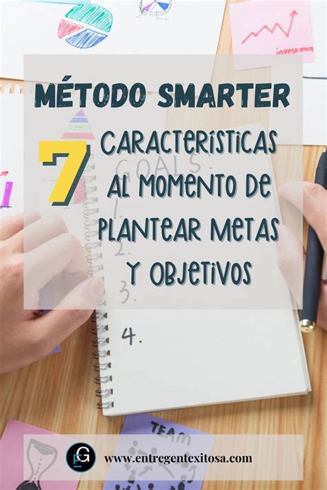 C Mo Plantear Tus Metas Y Tus Objetivos Este Metas Objetivo Metodo