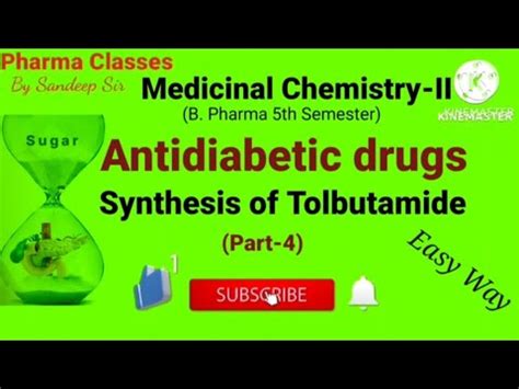 Synthesis of Tolbutamide II Tolbutamide II B.Pharma II D.Pharma II ...